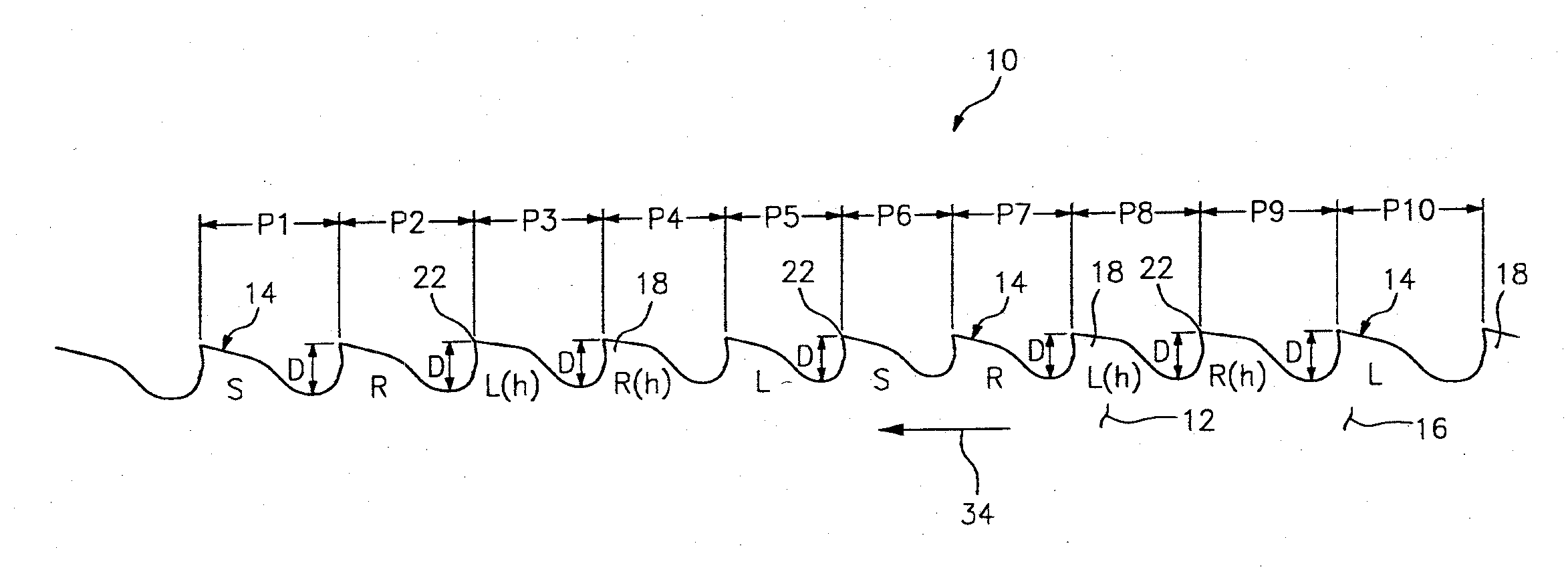 Band saw blade