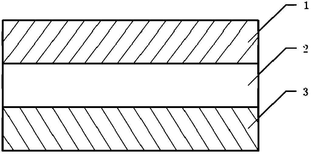 Supercapacitor combination electrode and making method thereof