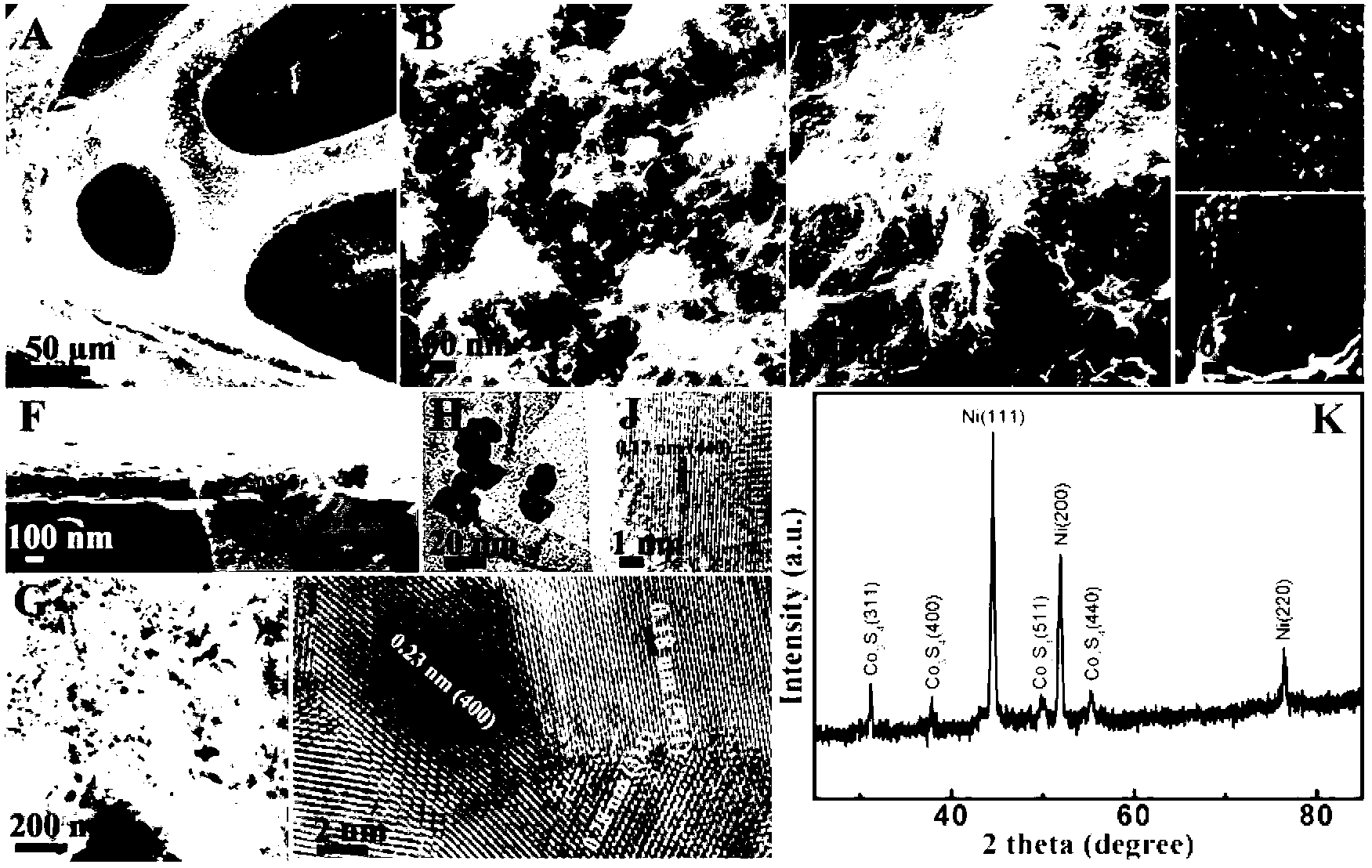 Supercapacitor combination electrode and making method thereof