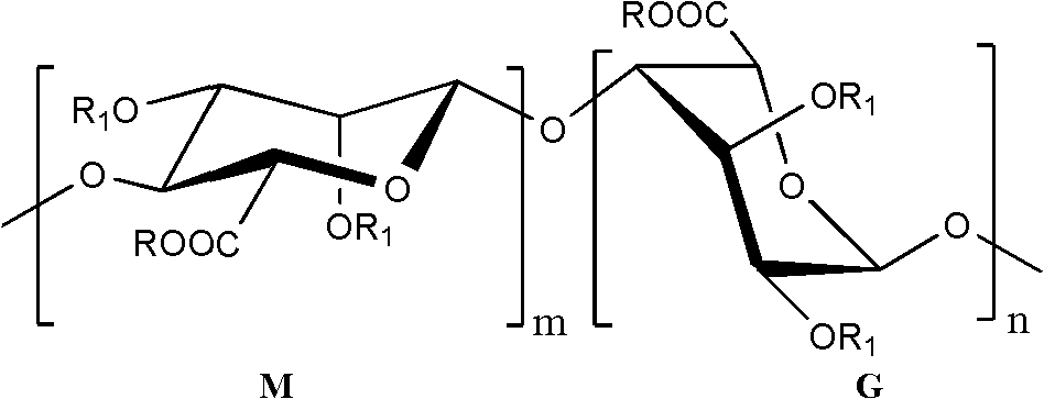 Low-molecular-weight polysaccharide sulfate and preparation method and application thereof