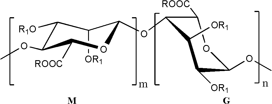 Low-molecular-weight polysaccharide sulfate and preparation method and application thereof