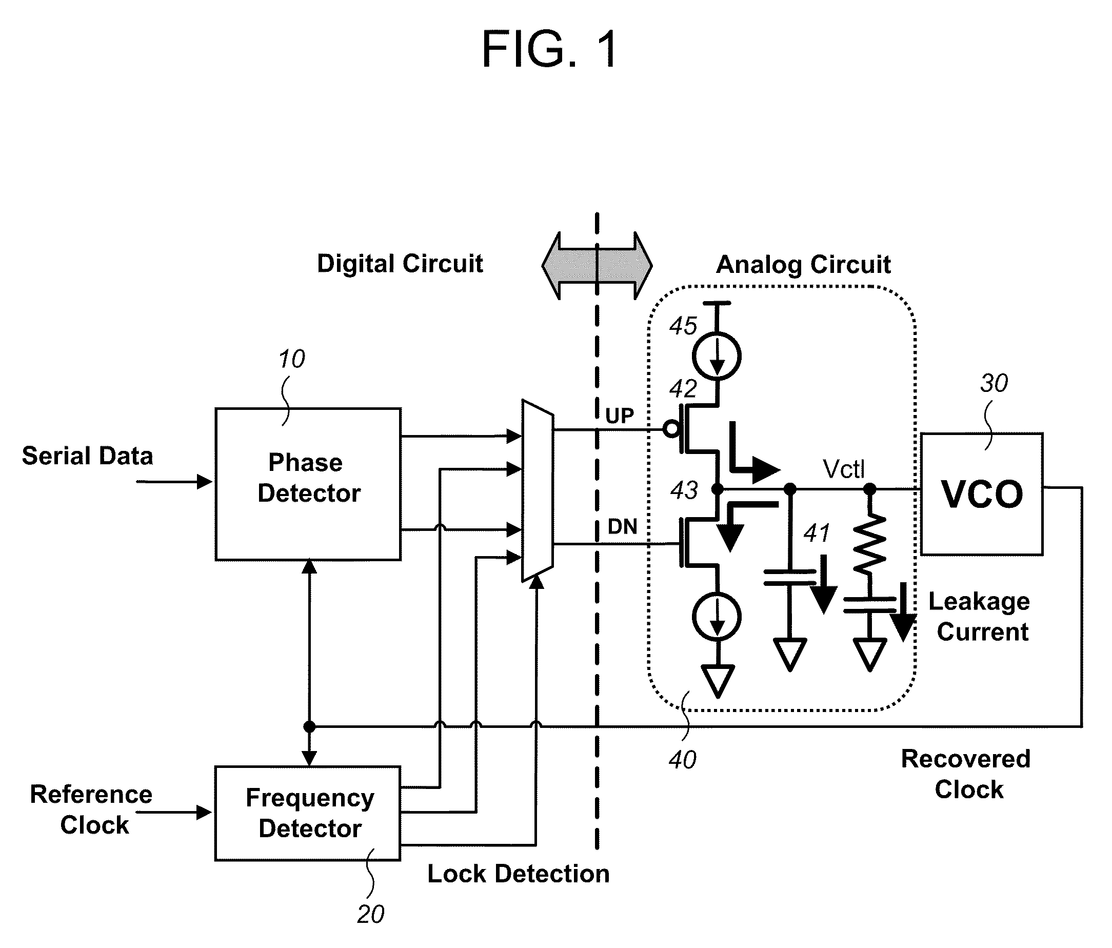 All-digital clock data recovery device and transceiver implemented thereof