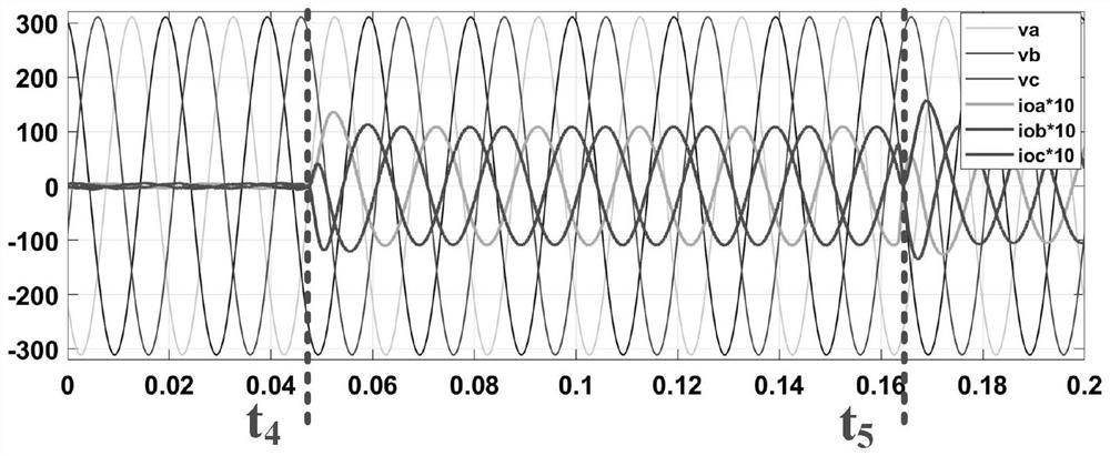 AC-DC converter based on constant power load and control method thereof