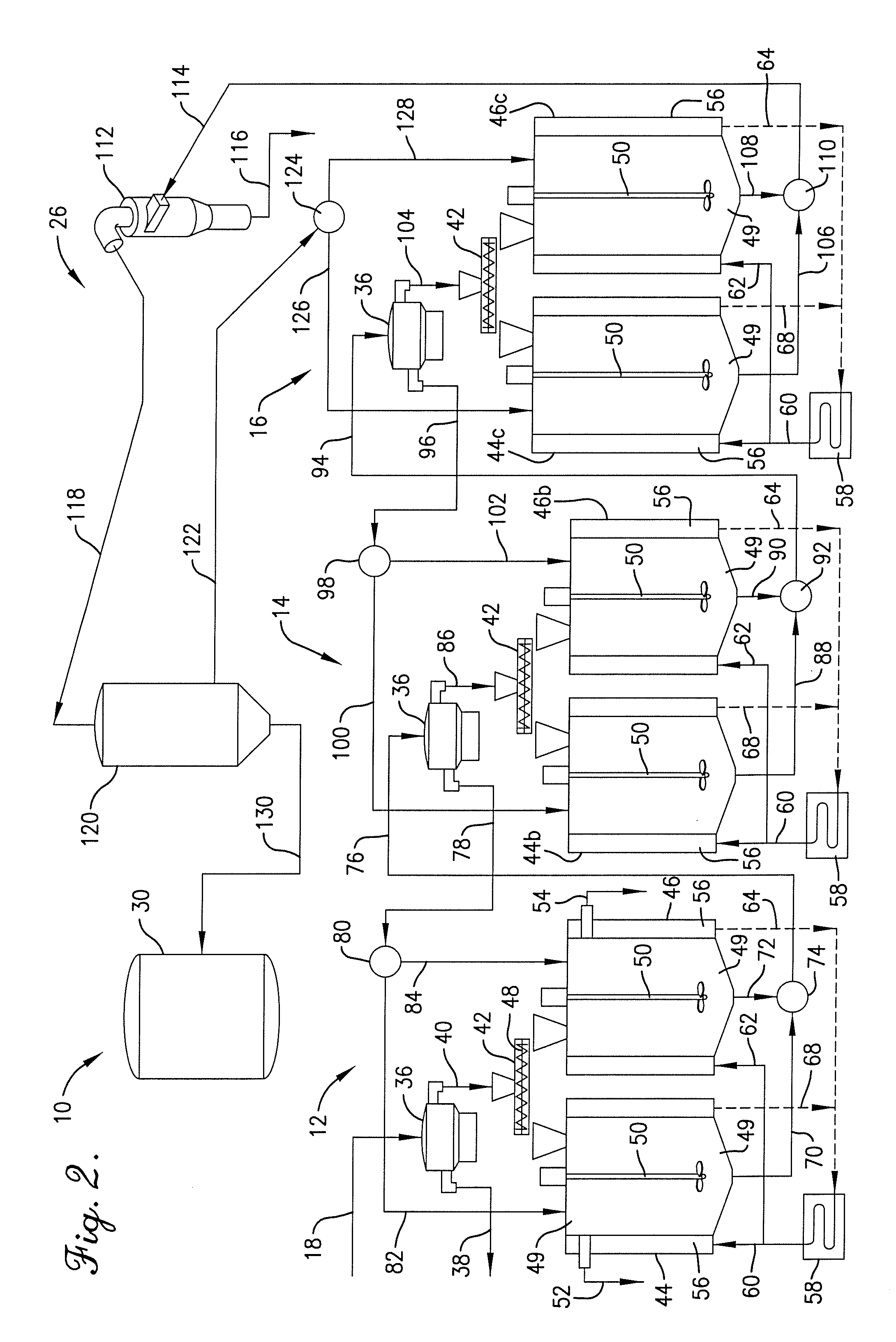 Improved method to separate and recover oil and plastic from plastic contaminated with oil