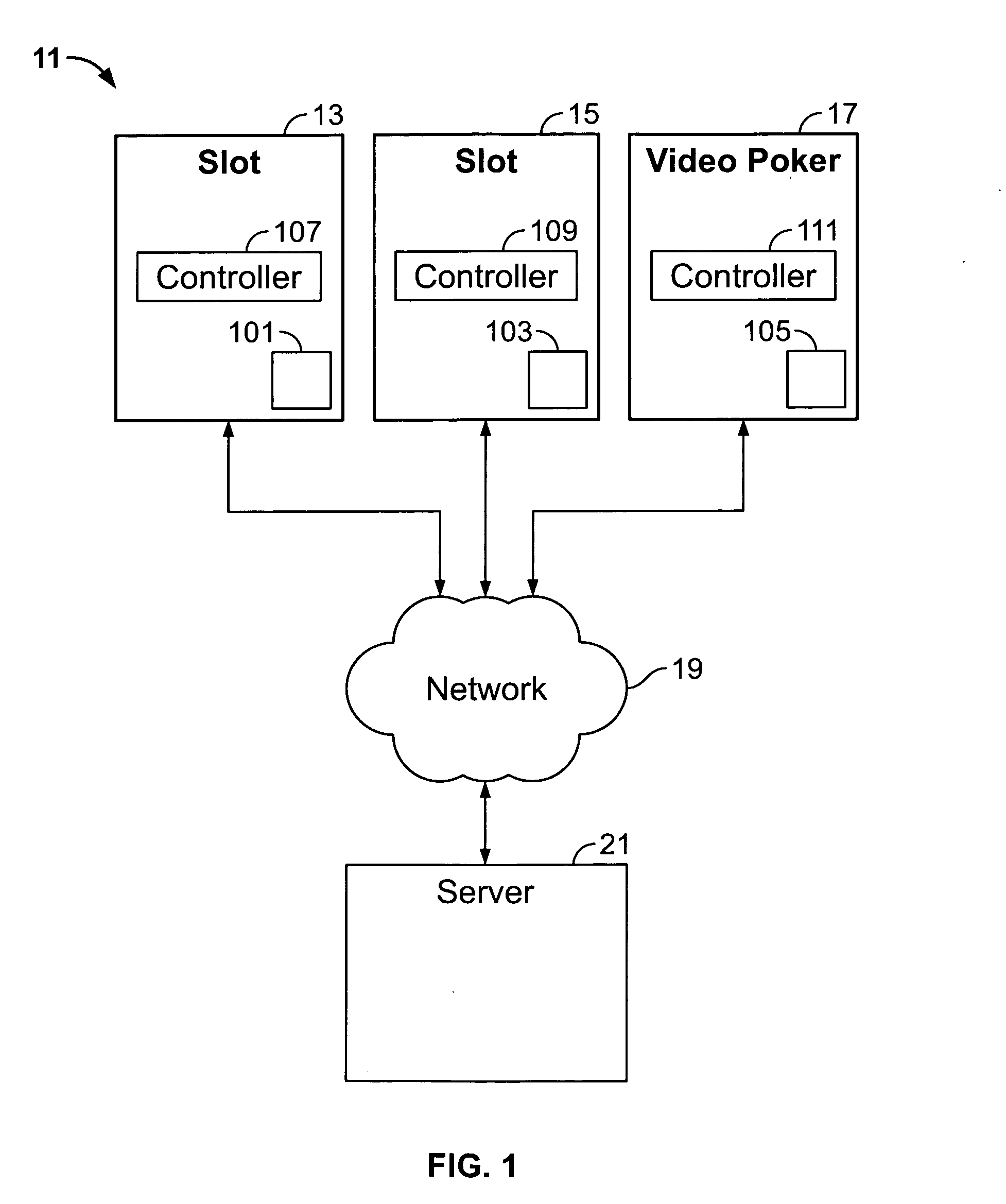 System and method for automatic progressive link dispersal