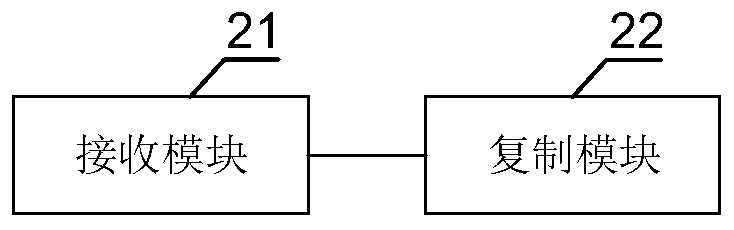 Configuration synchronization method, device and system of cluster file system and medium