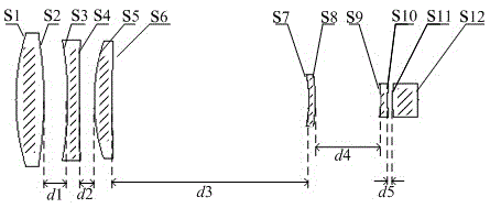 A three-dimensional small-angle measuring device and its method for dynamically measuring three-dimensional angle variation