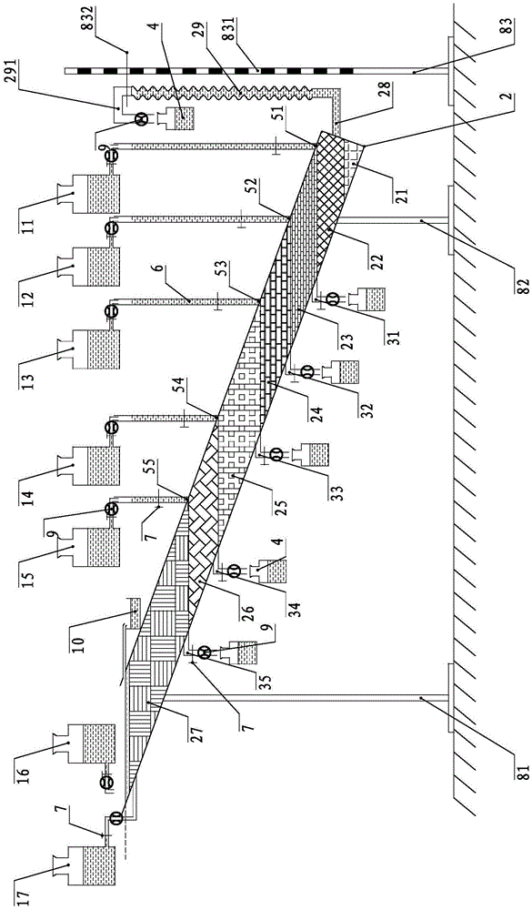 Northern karst spring protection and water quality evolution simulation device and simulation method