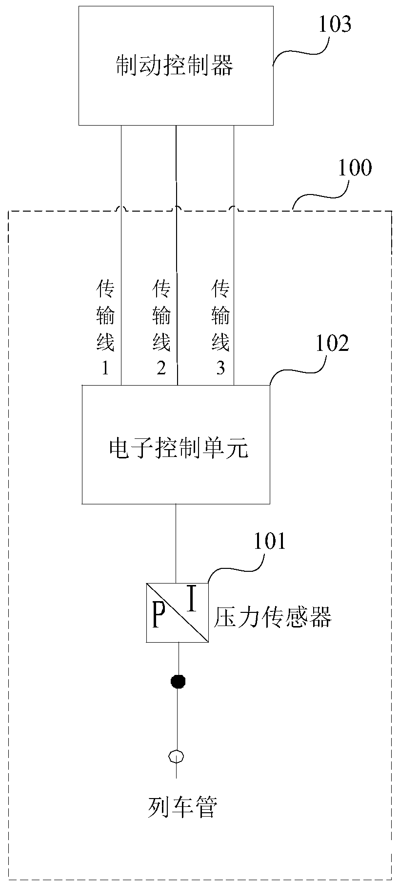 Railway vehicle fireless returning device, vehicle and method