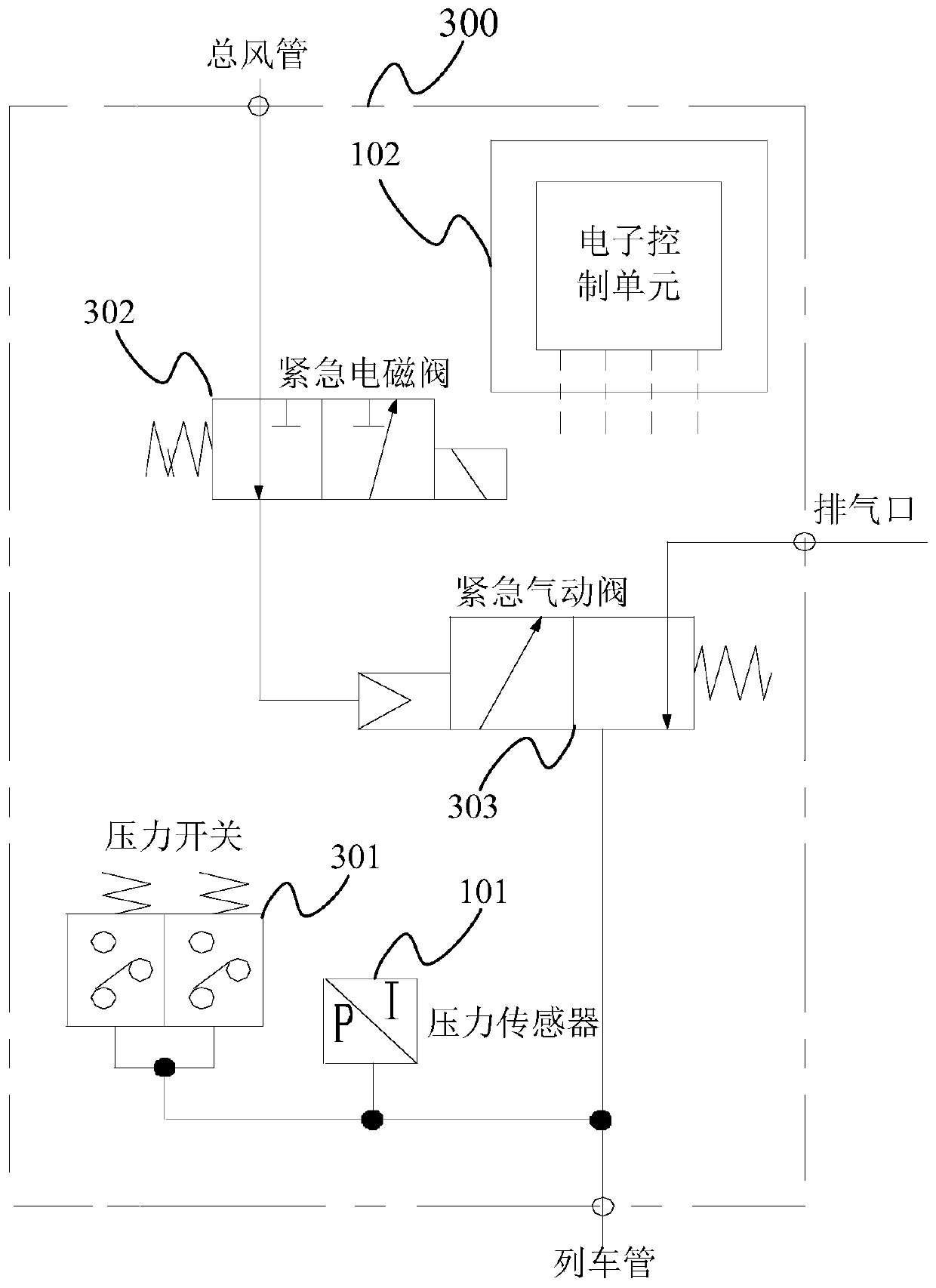 Railway vehicle fireless returning device, vehicle and method