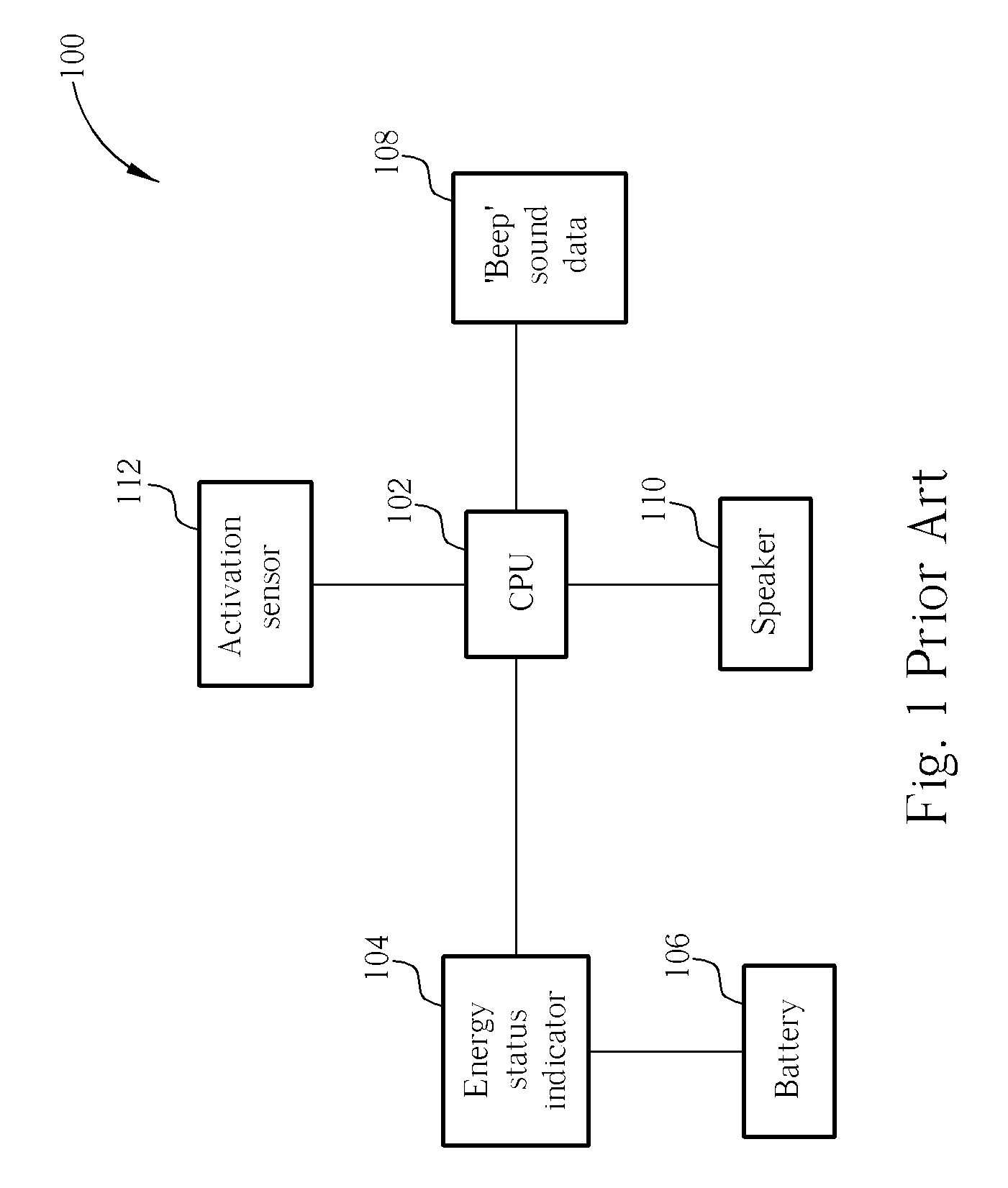 Energy status indicator in a portable device