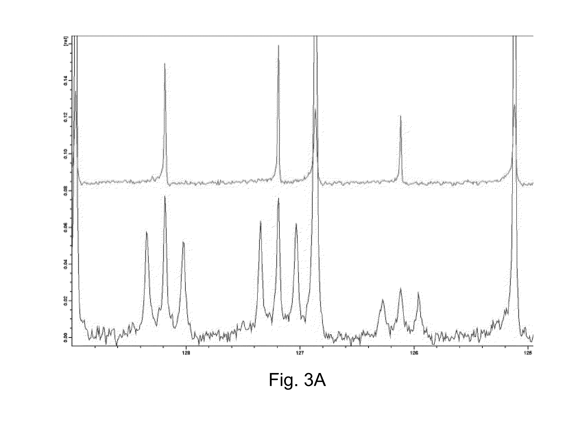 Deuterated 1-piperazino-3-phenyl indanes for treatment of schizophrenia