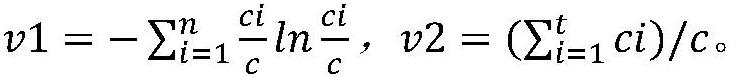 Academic institution name entity alignment method based on text features