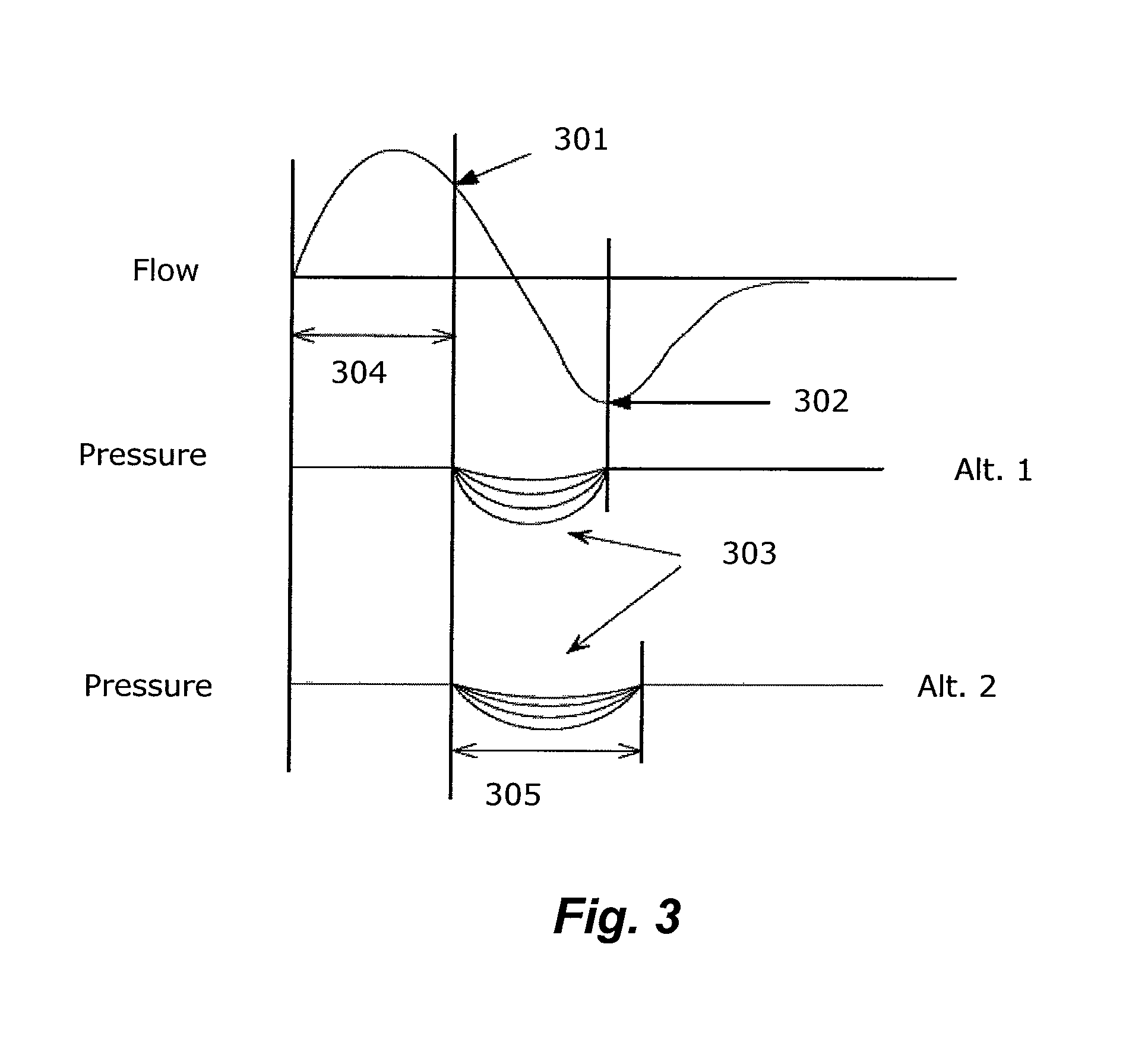 Energy relief control in a mechanical ventilator