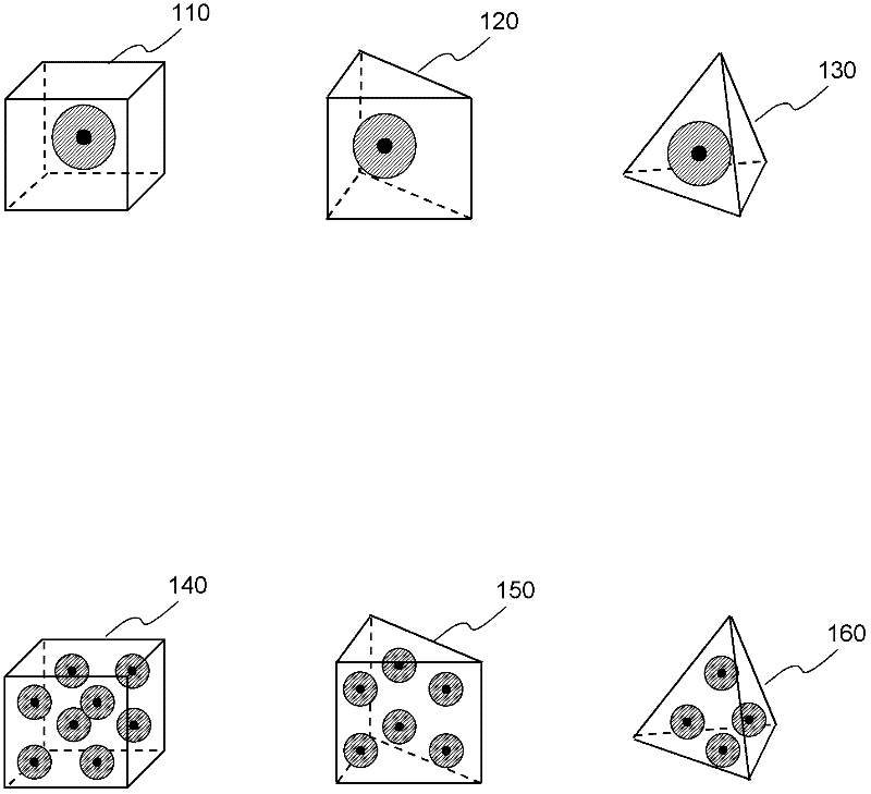 Hybrid unit capable of solid/sph coupling