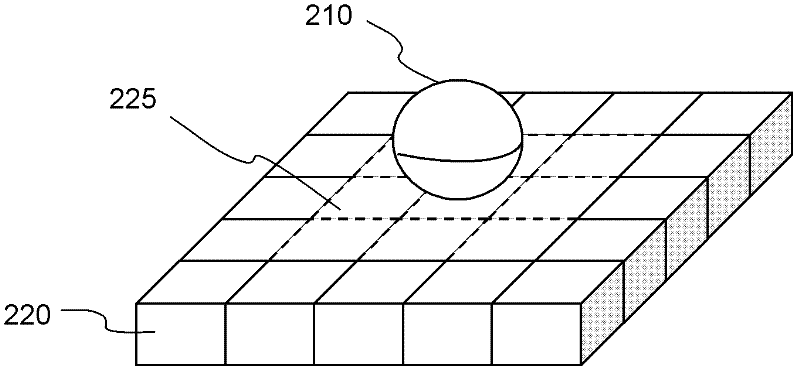 Hybrid unit capable of solid/sph coupling