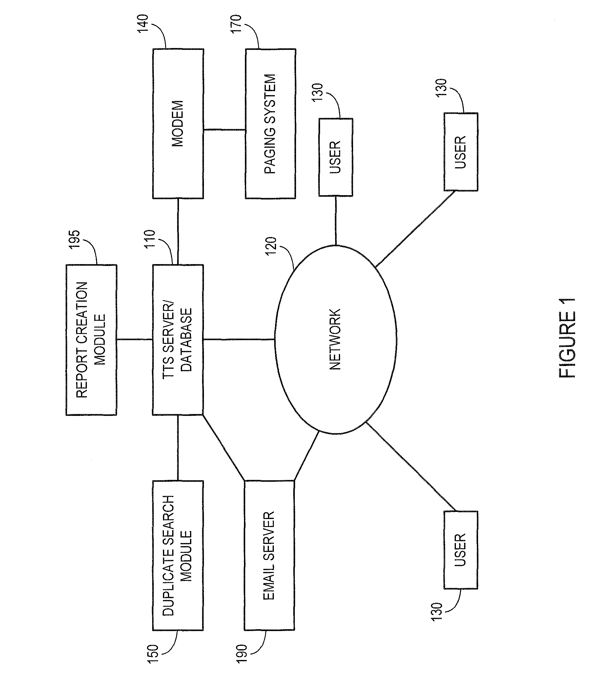 Trouble tracking system and method