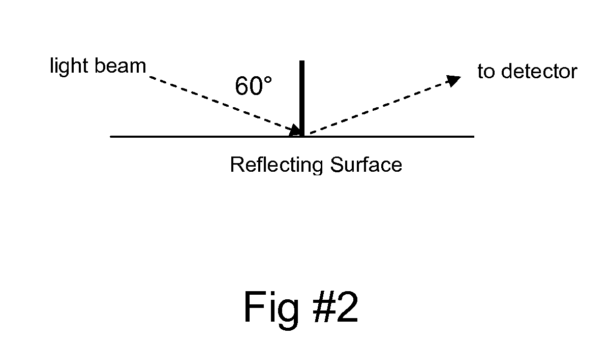 Method for applying and curing by UV radiation a sealant system onto natural stone tiles to provide permanent sealing, protection, abrasion resistance, stain and mold resistance