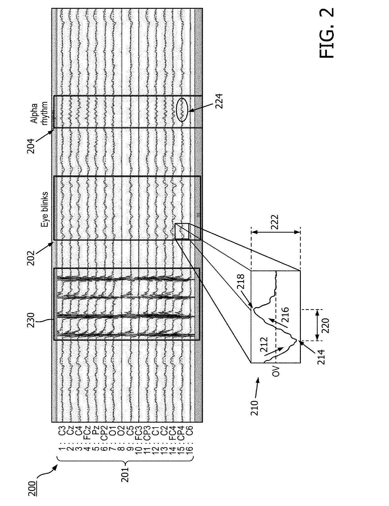 System and method for determining sleep onset latency