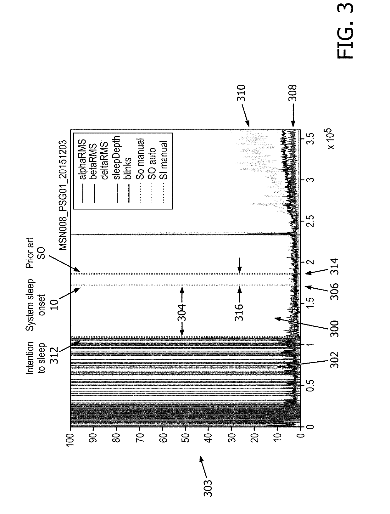 System and method for determining sleep onset latency