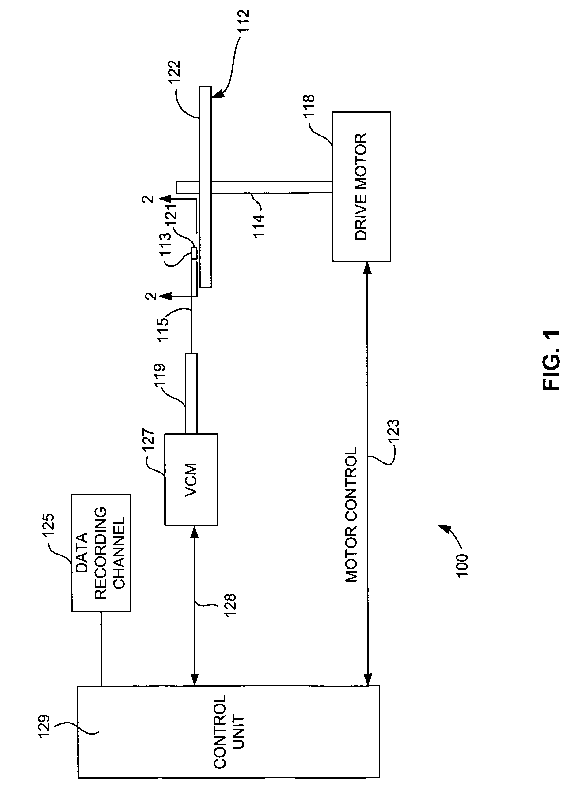 Magnetic read sensor employing oblique etched underlayers for inducing uniaxial magnetic anisotropy in a hard magnetic pinning layer