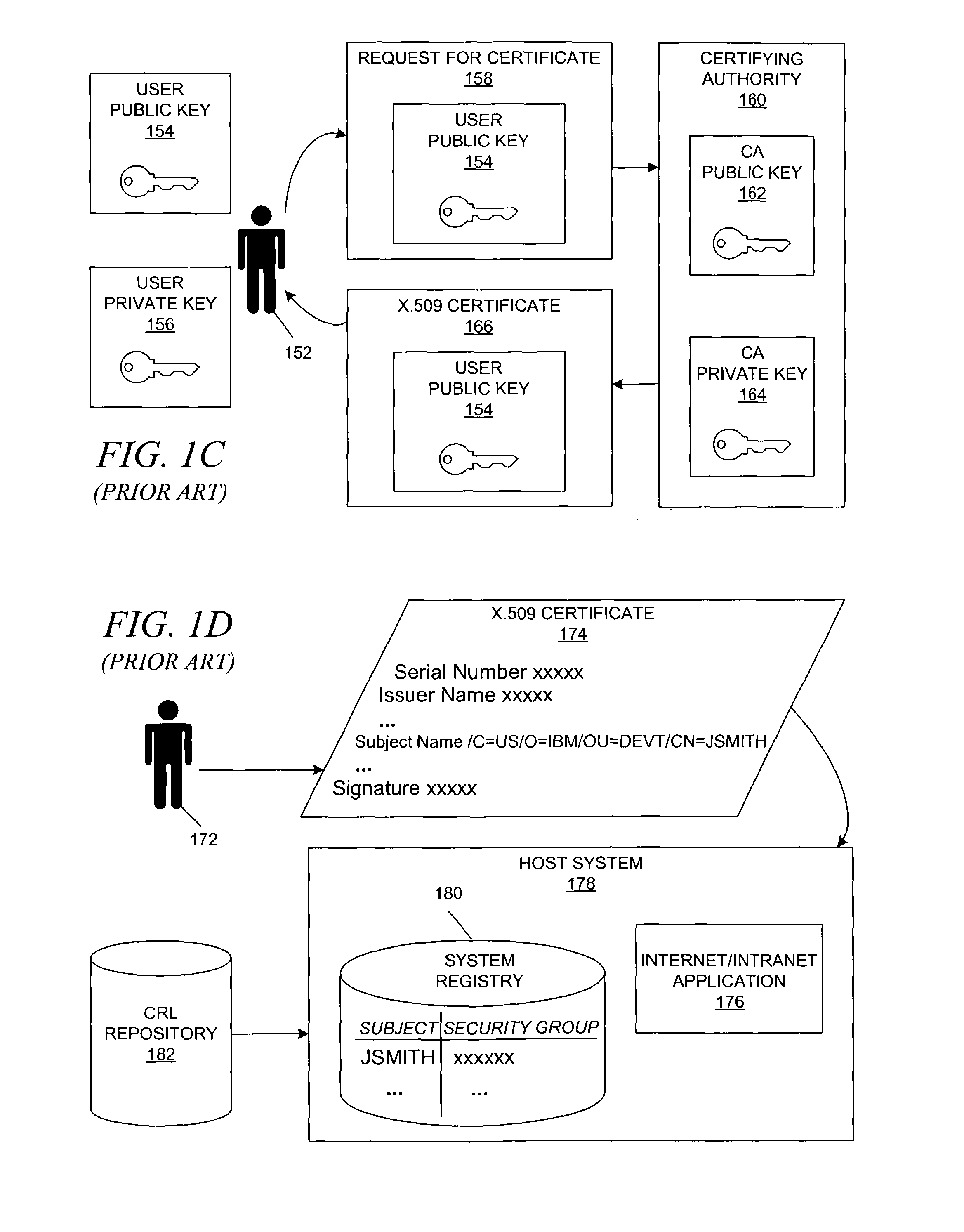 Method and system for a single-sign-on operation providing grid access and network access