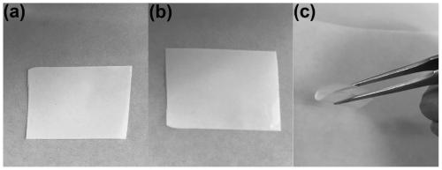 Composite solid electrolyte with wide electrochemical window and and preparation method of composite solid electrolyte