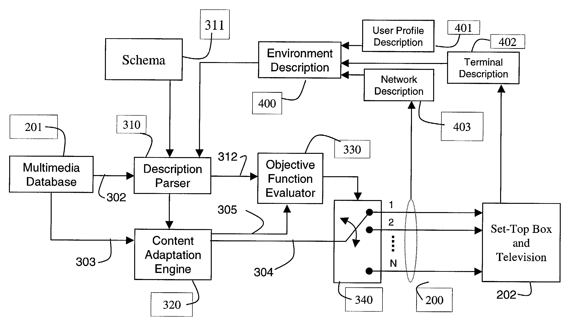 Dynamic optimal path selection in multiple communications networks