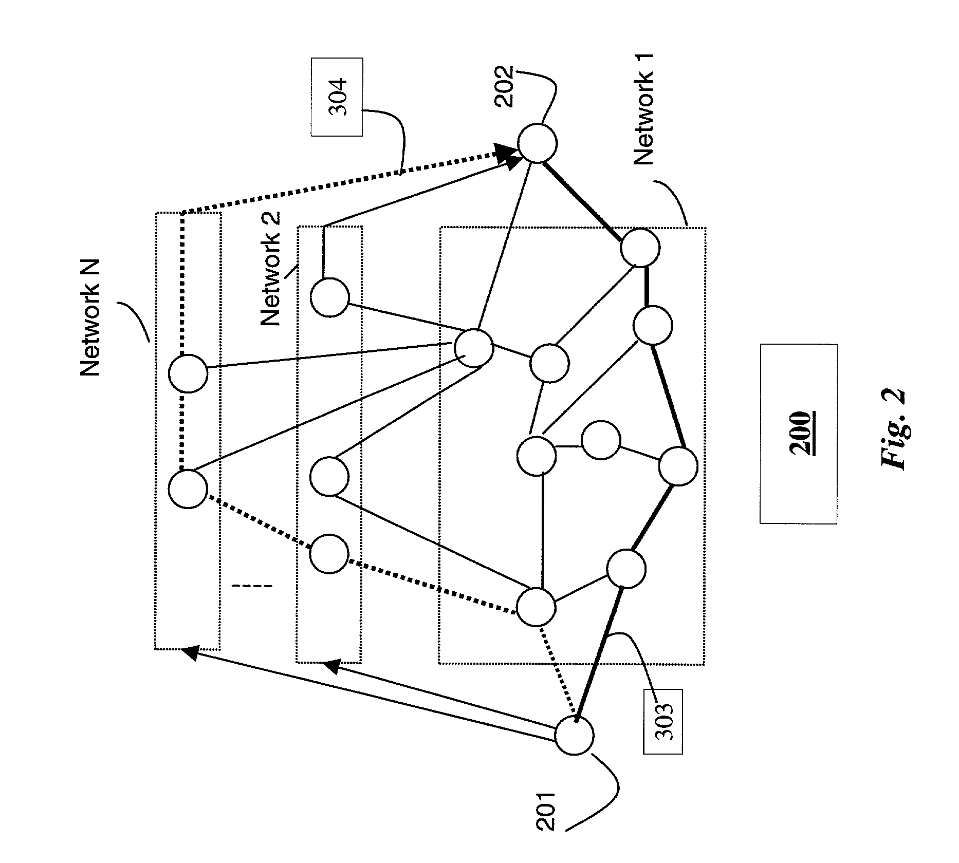 Dynamic optimal path selection in multiple communications networks