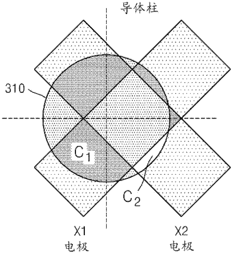 Method and device for correcting touch coordinates in touch system