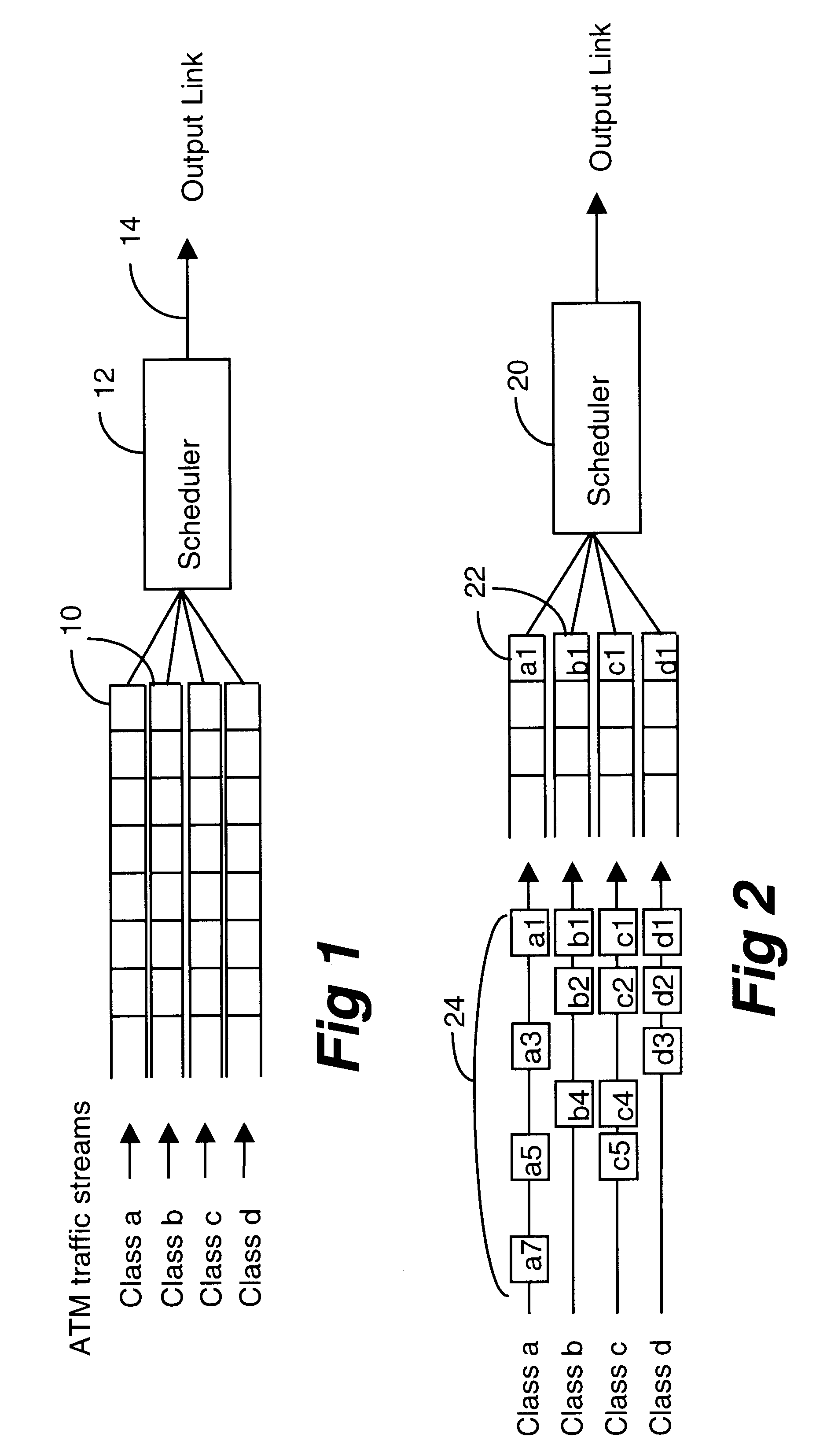 Time linked scheduling of cell-based traffic