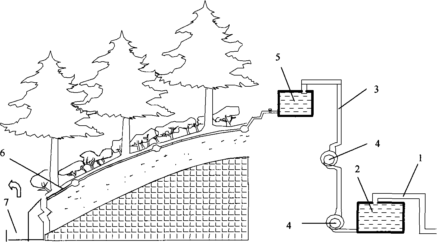 Sewage-plant resource regeneration irrigation system based on short-term alternate cutting quick growing forest