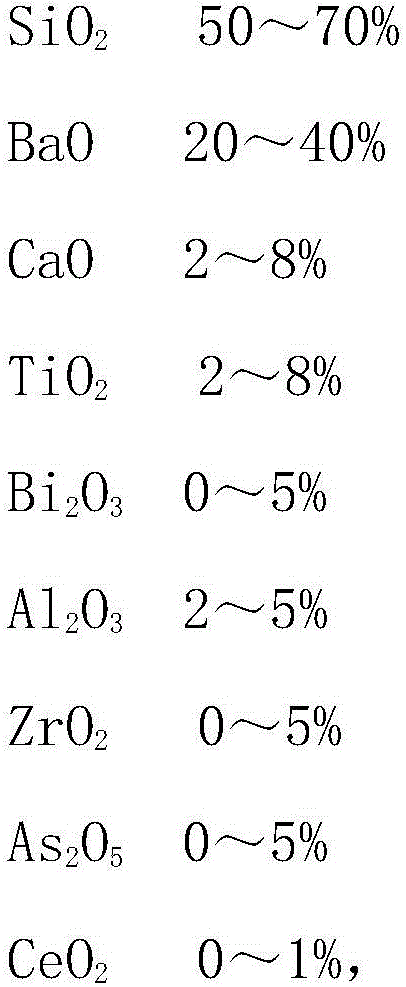 High temperature-resistant and high-insulation sealing glass and preparation method thereof