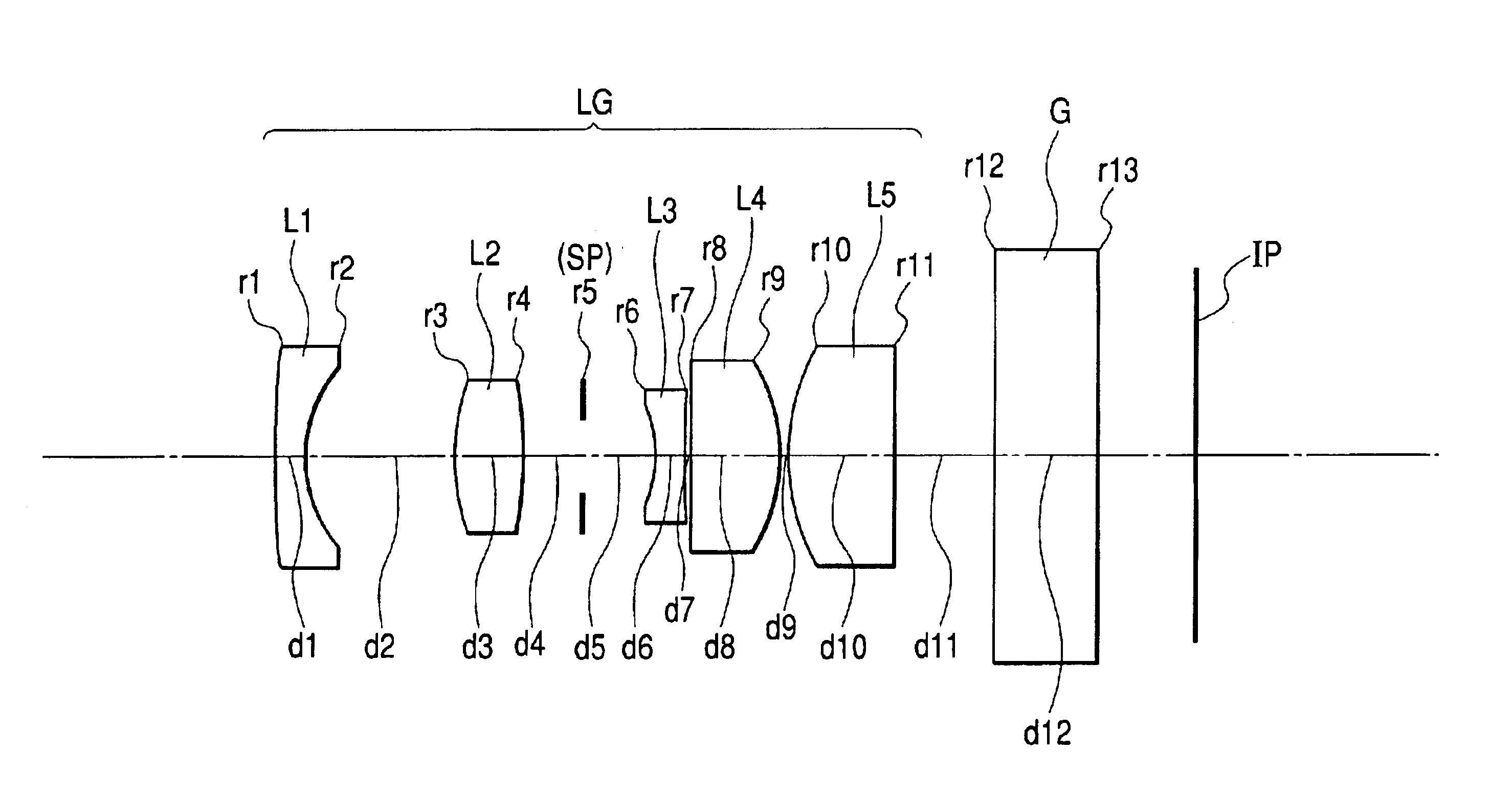 Lens system and camera having the same