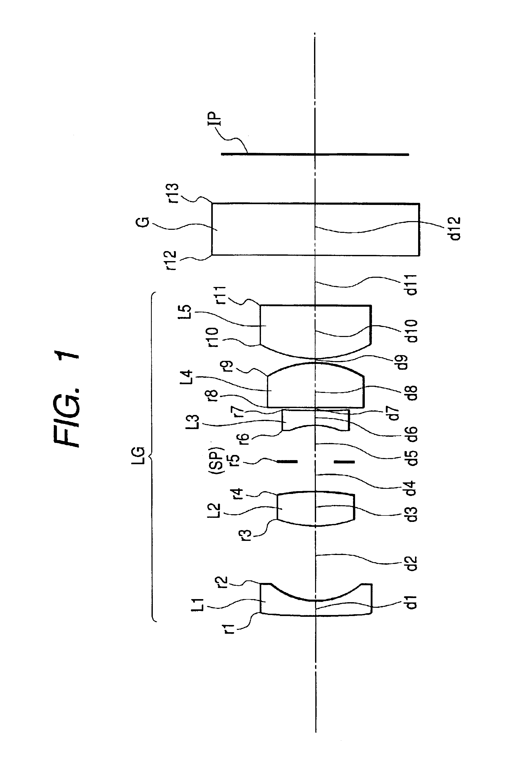 Lens system and camera having the same