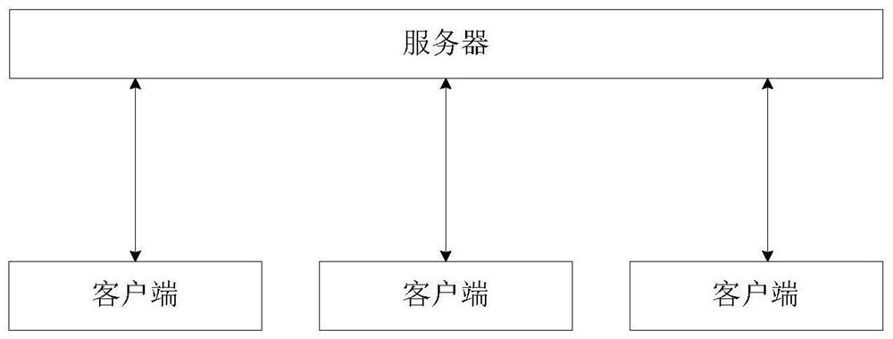 Corpus processing method, related device and equipment