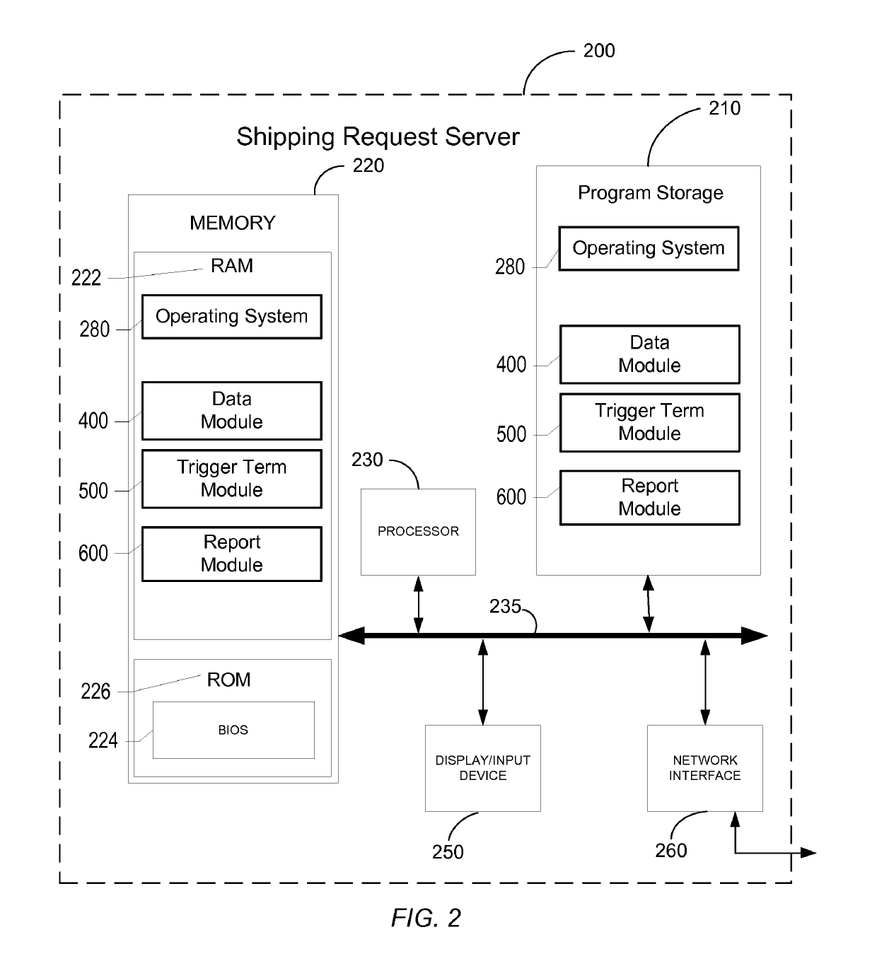 Systems, methods, and computer program products for a shipping application having an automated trigger term tool