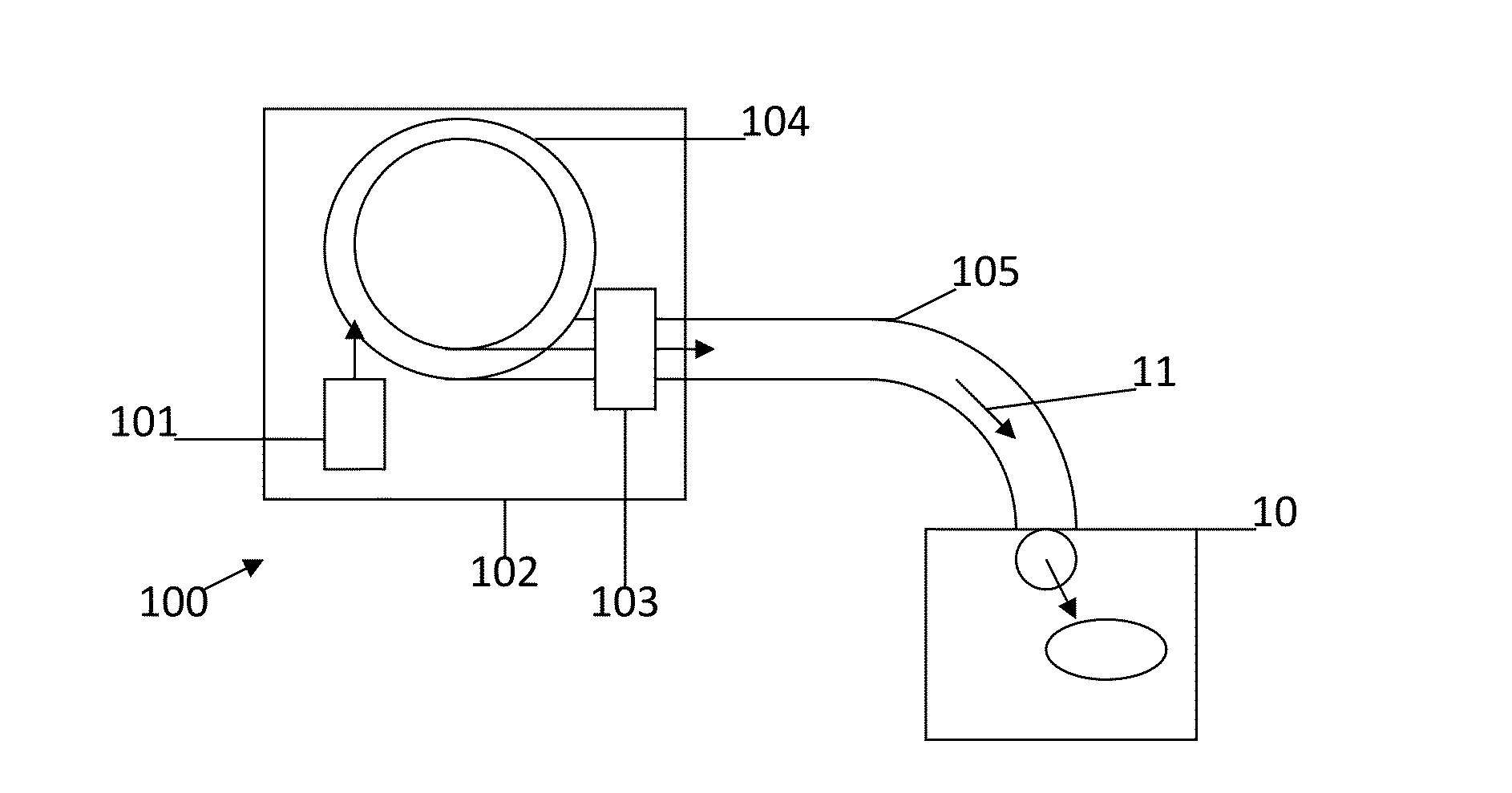 Charged hadron beam delivery