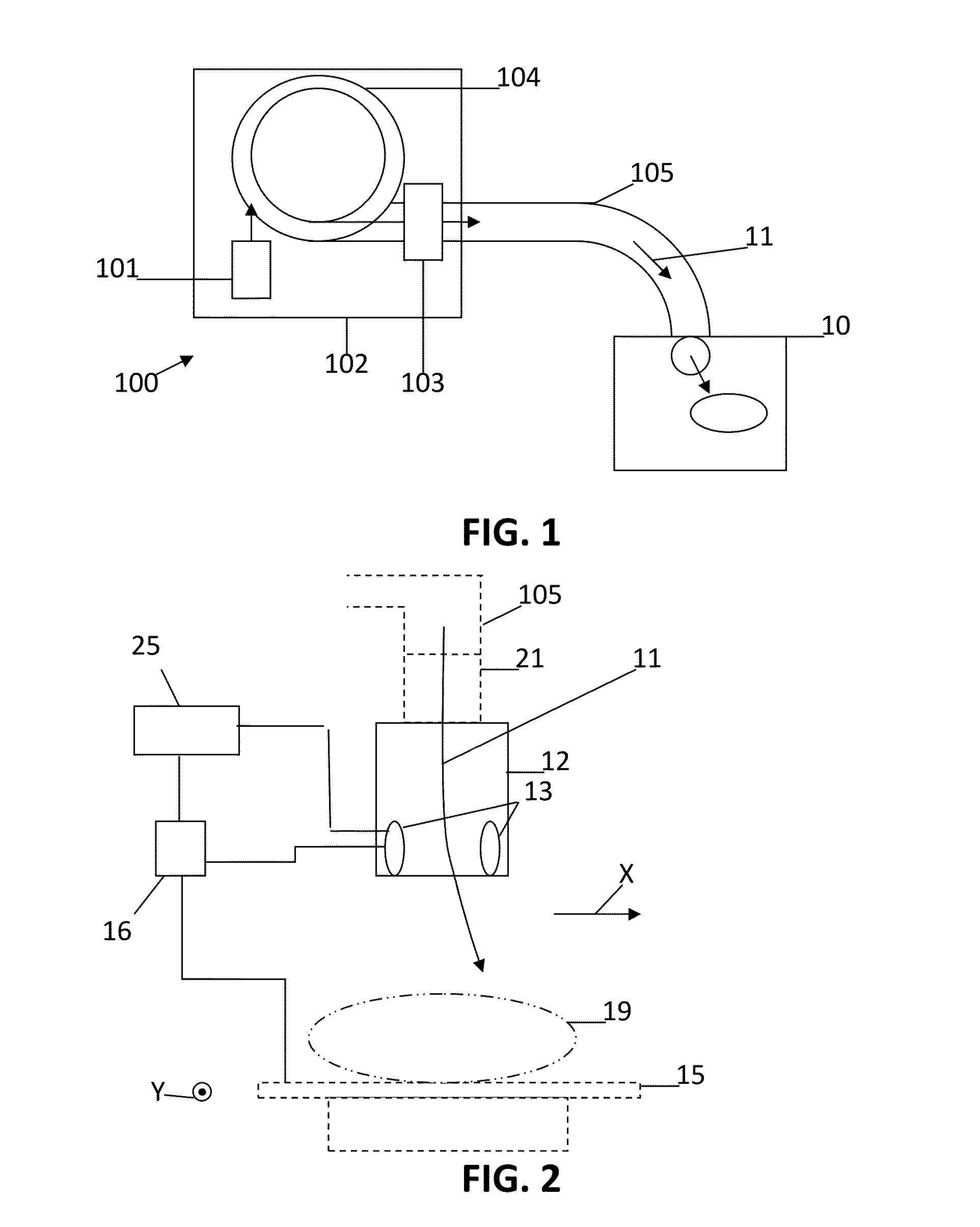 Charged hadron beam delivery