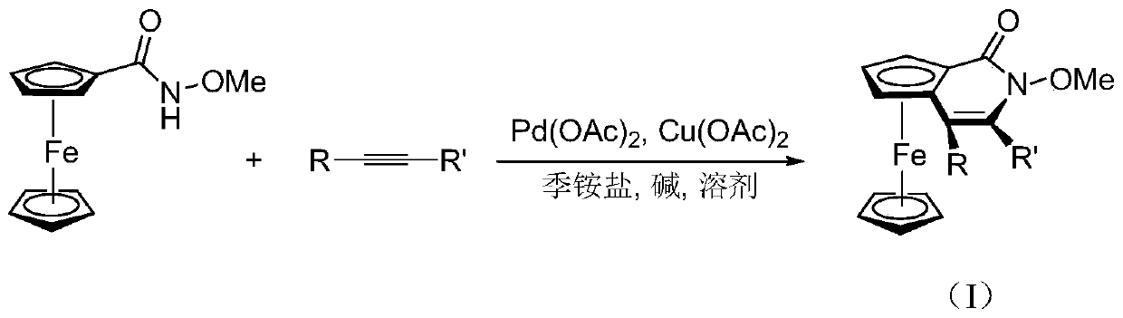 Method for the synthesis of ferrocene and pyridone derivatives directed by n-methoxy formamide