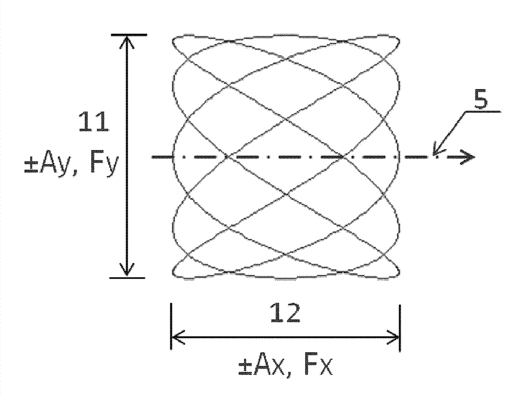 Method for manufacturing a metallic or ceramic component by selective laser melting additive manufacturing