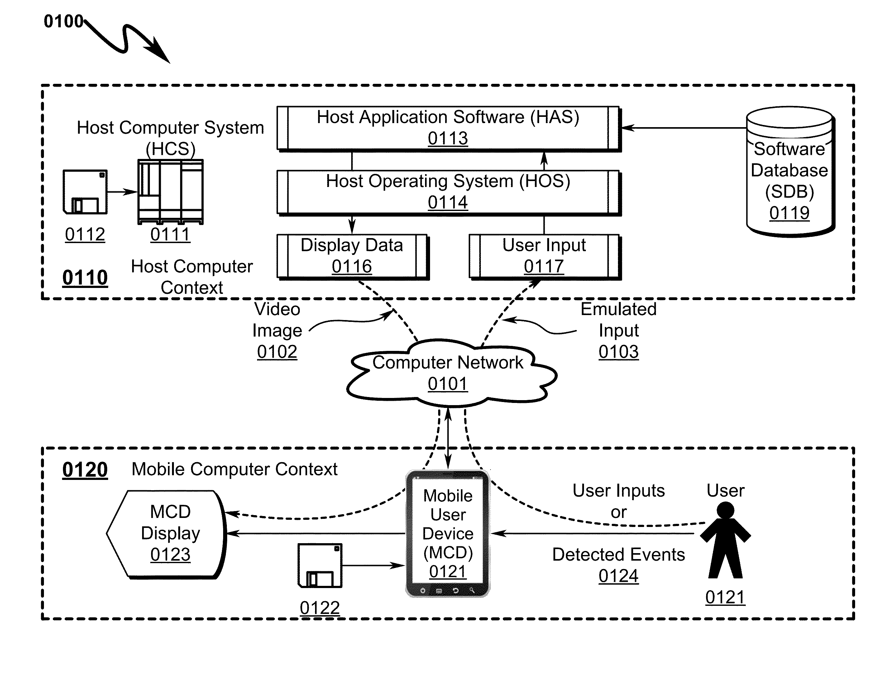 Real-time dynamic hyperlinking system and method