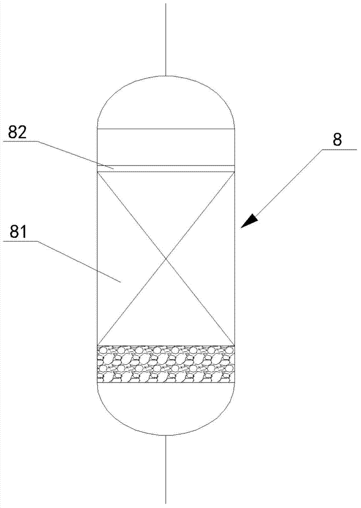 Cascade recovery apparatus and method for benzene hydrocarbon volatile gases