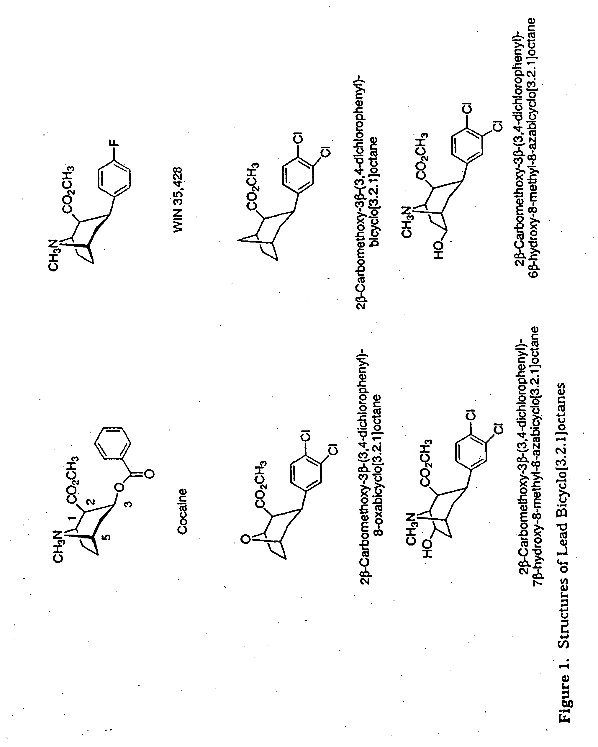 Tropane analogs and methods for inhibition of monoamine transport