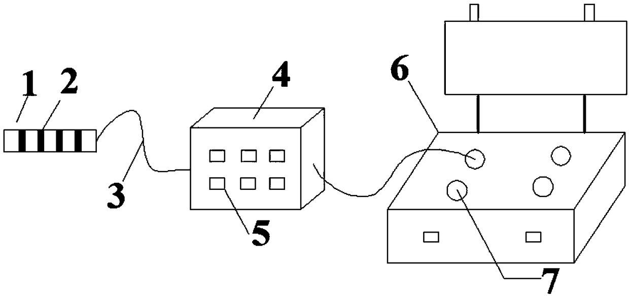 Sensing device for observing soil resistivity based on high density electrical method