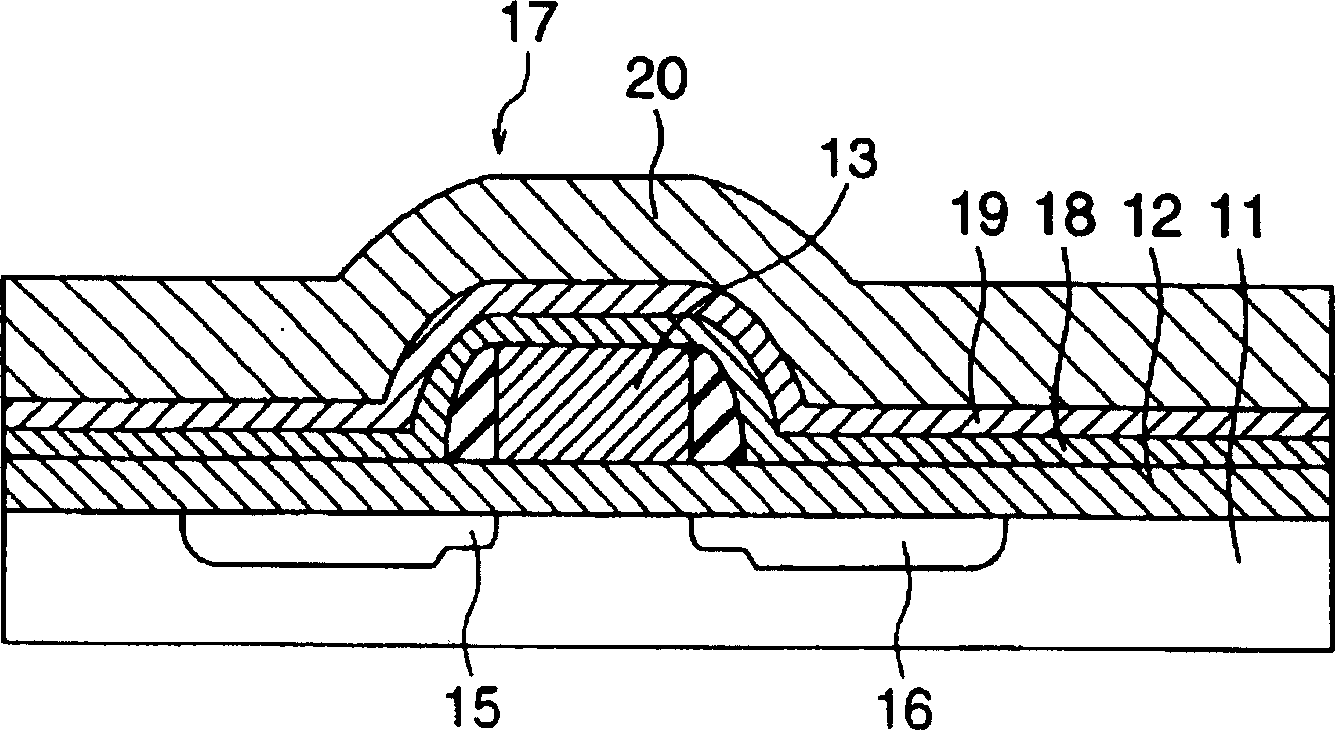 Method for manufacturing semiconductor device using planarization technique