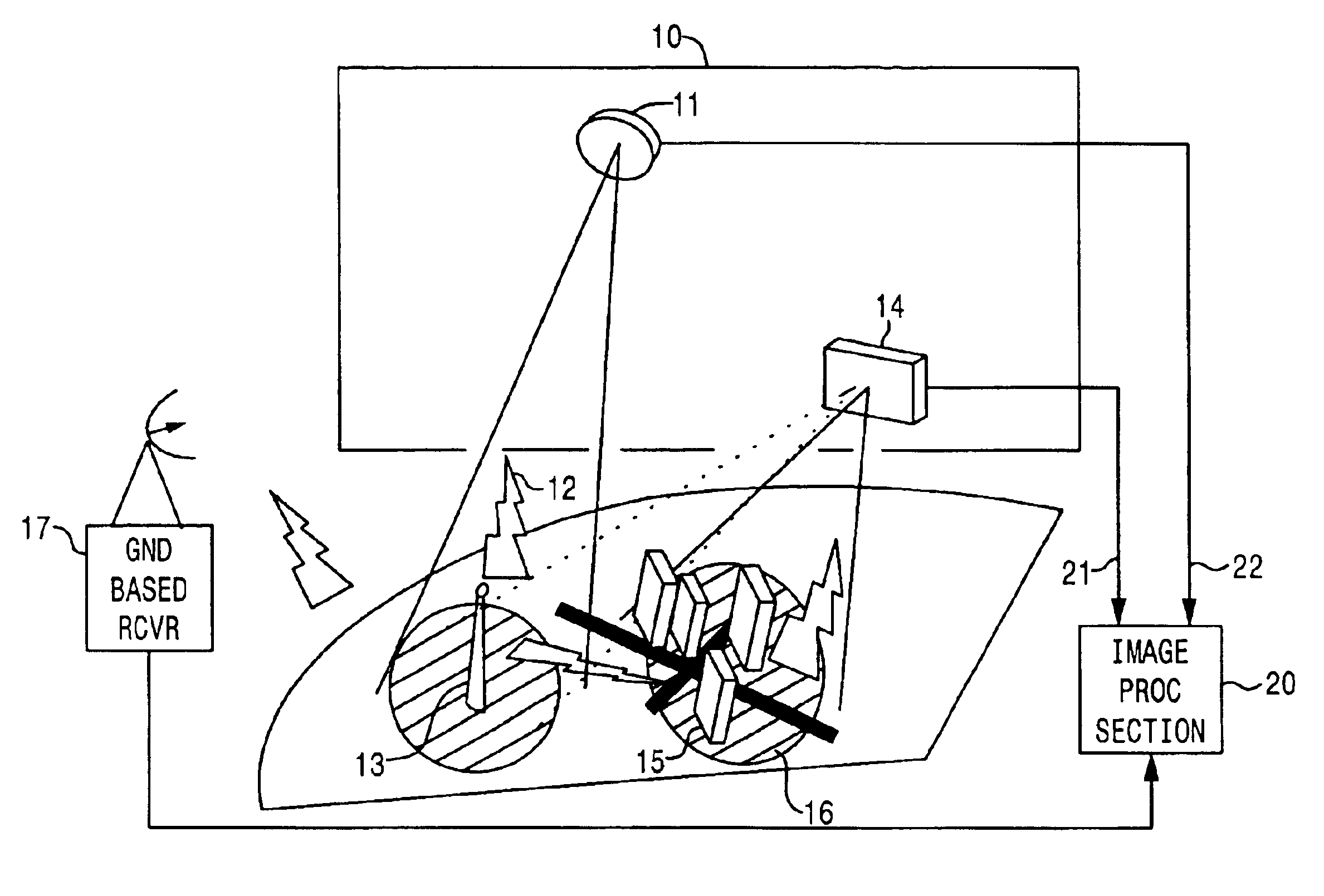 Image formation by passive collection and processing of radio frequency signals illuminating and scattered by cultural features of terrestrial region