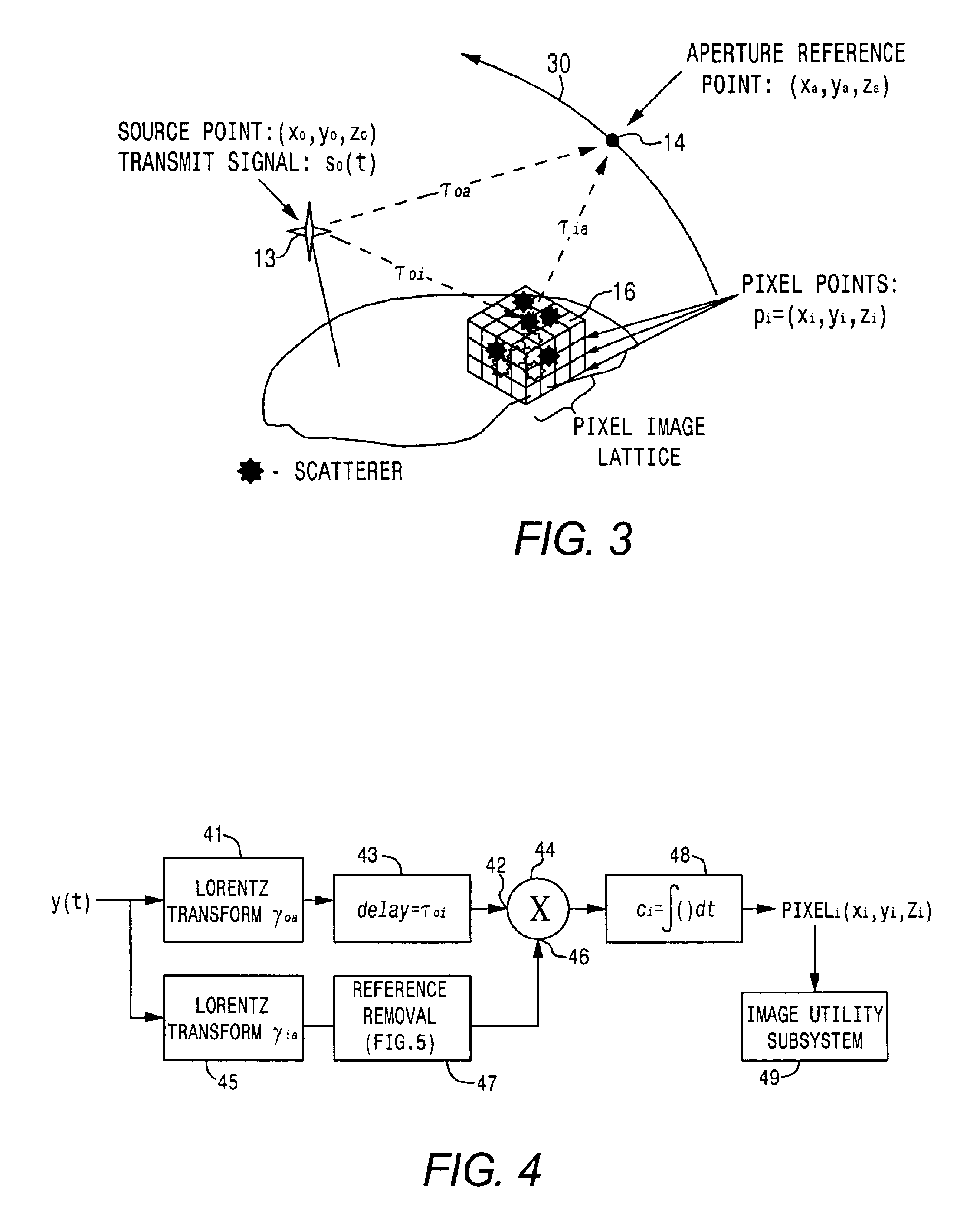 Image formation by passive collection and processing of radio frequency signals illuminating and scattered by cultural features of terrestrial region