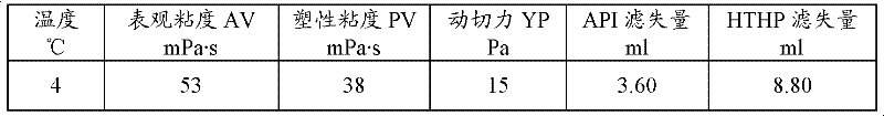 Water-based drilling fluid system for deepwater operation and preparation method thereof