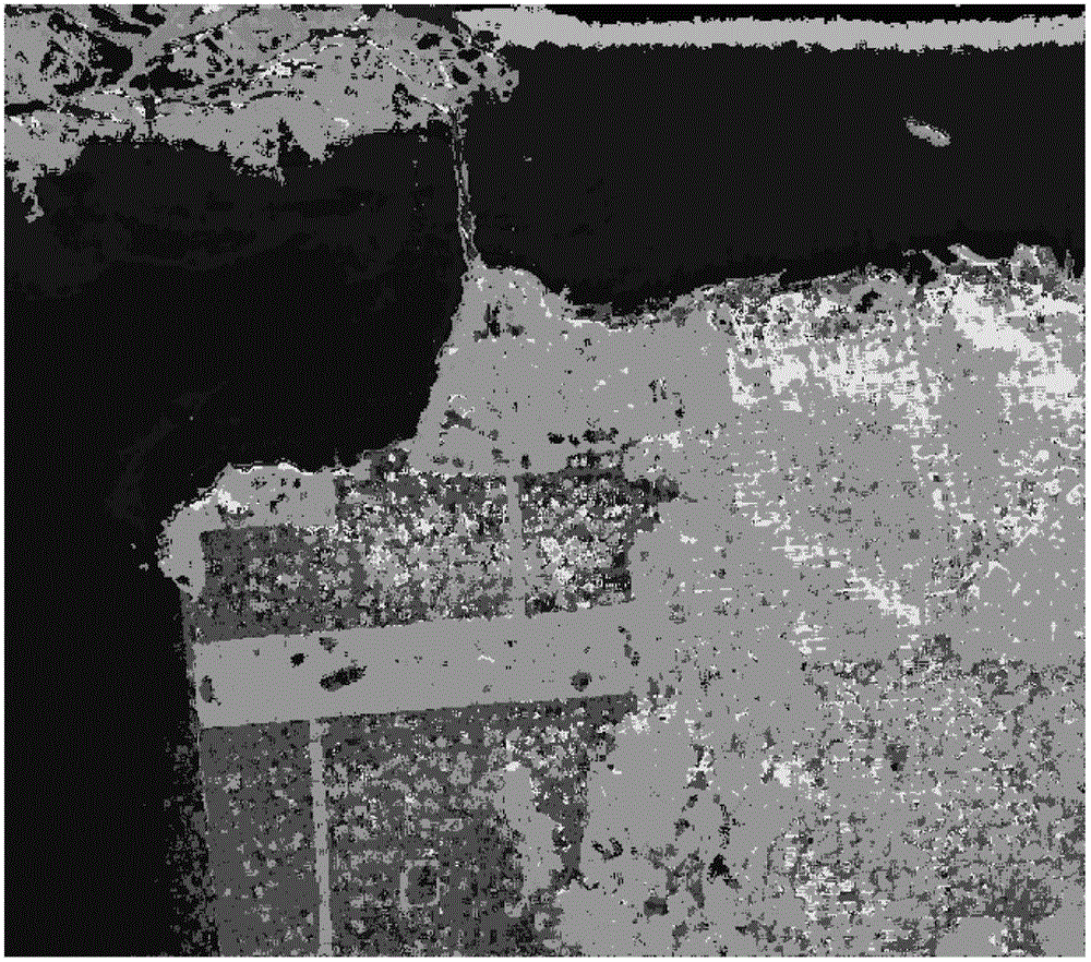 Classification Method of Polarized SAR Image Based on Freeman Decomposition and Spectral Clustering